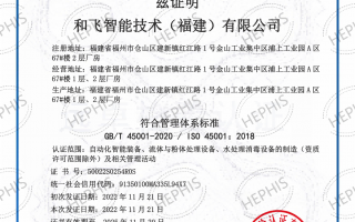 ISO45001职业健康管理体系